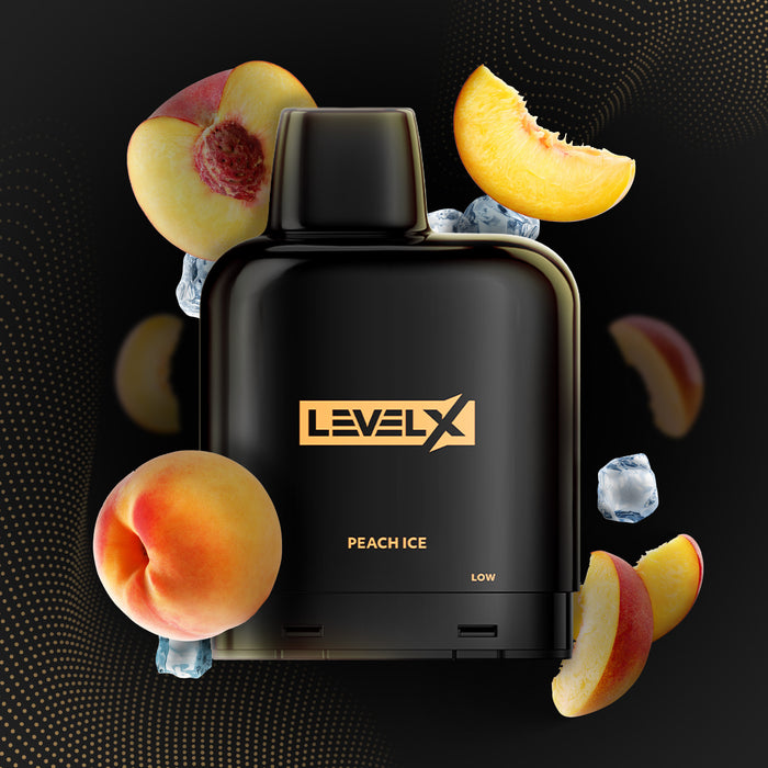 Level X Essential Pod