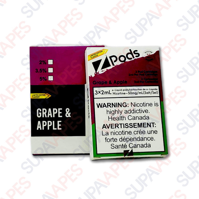 Z Pods List - A --> C