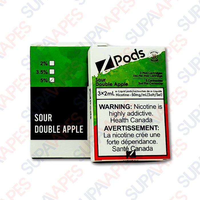 Z Pods List - J --> P