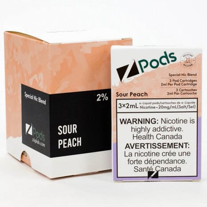 Z Pods List - Q --> S